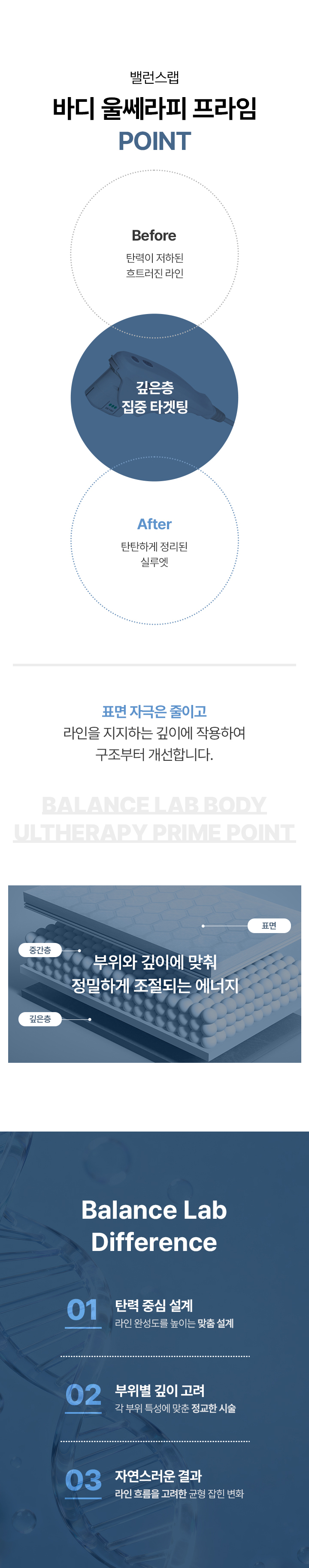 pointinpit