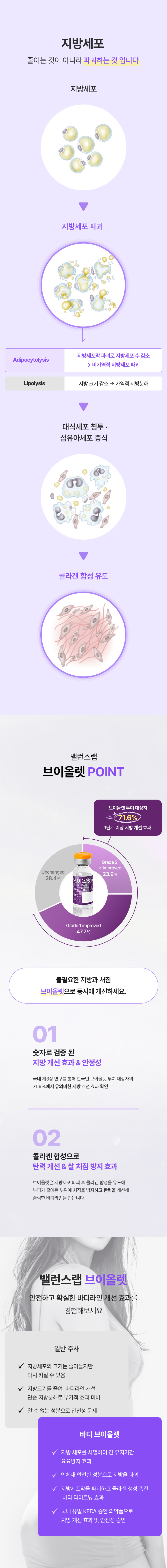 pointinpit