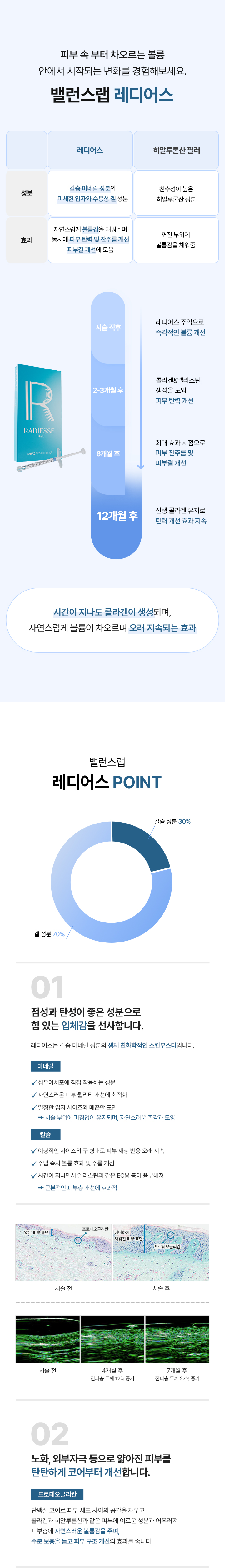 pointinpit