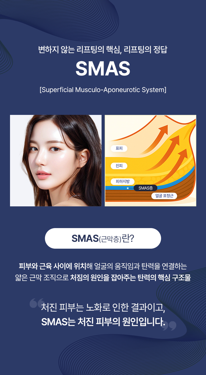 변하지 않는 리프팅의 핵심, 리프팅의 정답
SMAS 
[Superficail Muscoulo-Aponeurotic System]

SMAS(근막층)란?
피부와 근육 사이에 위치해 얼굴의 움직임과 탄력을 연결하는 얇은 근막 조직으로 처짐의 원인을 잡아주는 탄력의 핵심 구조물

처진 피부는 노화로 인한 결과이고,
SMAS는 처진 피부의 원인입니다.
