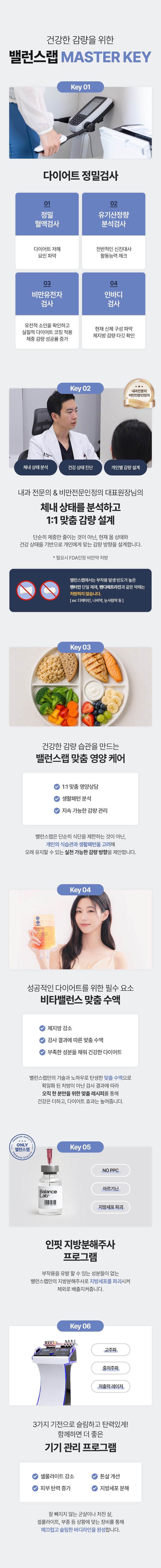 diet